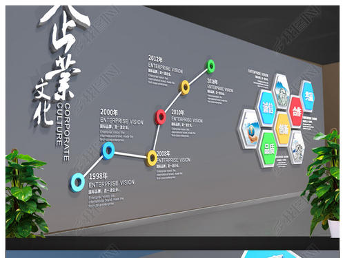 某某集团《企业文化手册》 (1)